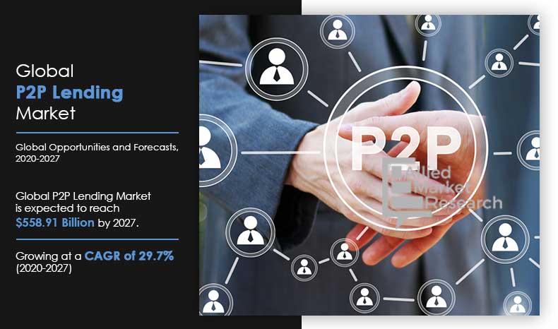 global lending P2P market