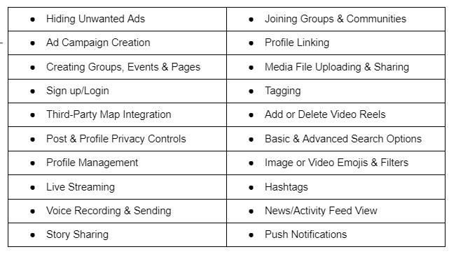 standard features of social media app - code brew labs