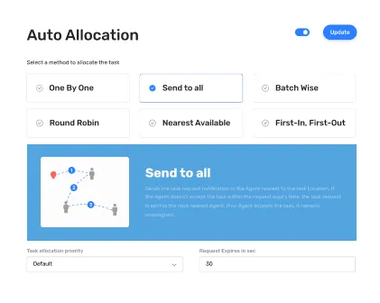 Automated Order Sorting & Matching